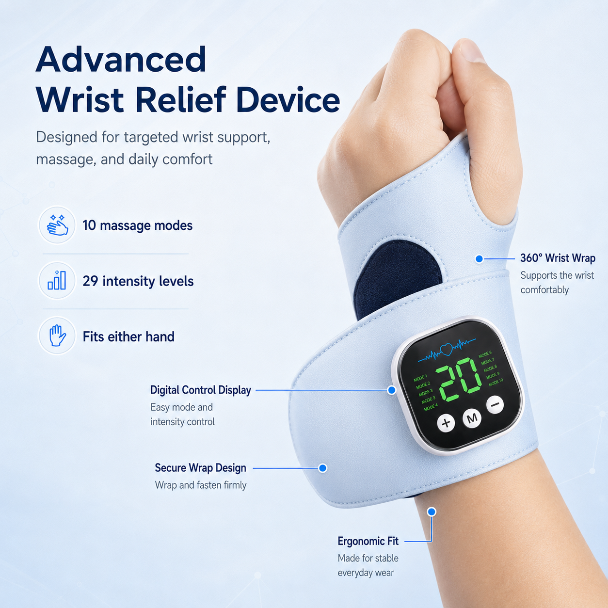 GripEase™ Hand & Wrist Relief Wrap